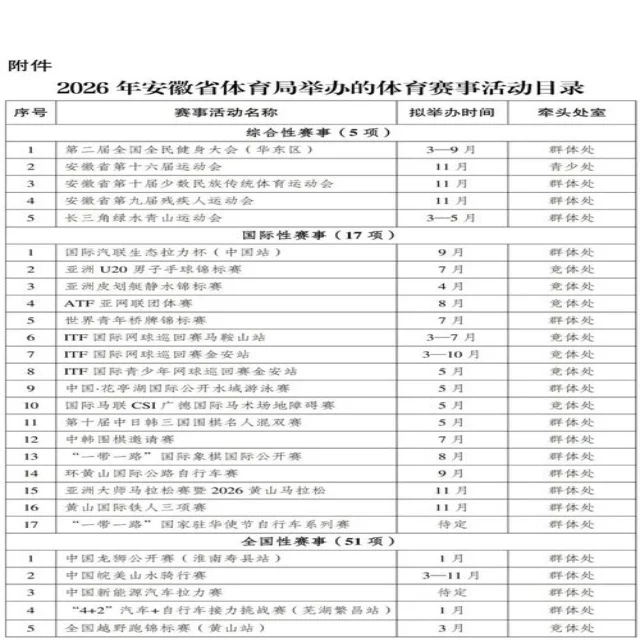 湖人首轮对手分析：挑战与机遇并存